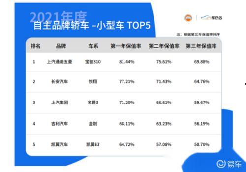国产在线第1页,盘点热门影视作品,引领潮流观影体验 第2张 国产在线第1页,盘点热门影视作品,引领潮流观影体验 第2张