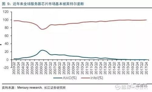 国产线路一,见证中国交通发展奇迹的脉络  第3张