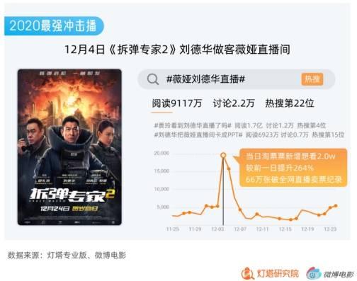 快播国产片,揭秘中国影视产业的崛起之路  第2张