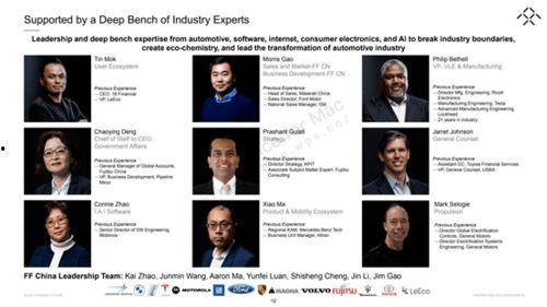 国产13页,揭秘我国科技发展的新篇章 第2张 国产13页,揭秘我国科技发展的新篇章 第2张