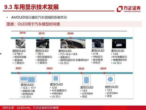 国产100页,100页深度解析  第2张