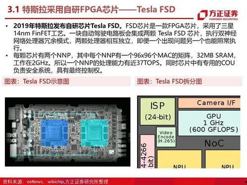 国产100页,100页深度解析  第3张